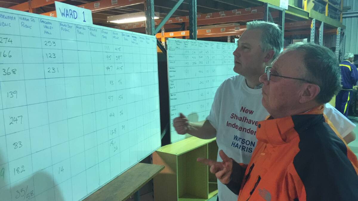 NUMBERS GAME: Shoalhaven Independents Group candidates Andrew Guile and Graham French check the results in Ward 1 on Saturday night.