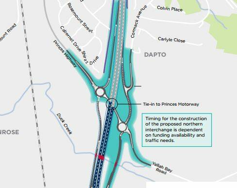The Yallah interchange at the northern end of the Albion Park Rail Bypass that may not be built - which will restrict Dapto residents' access to the new road.