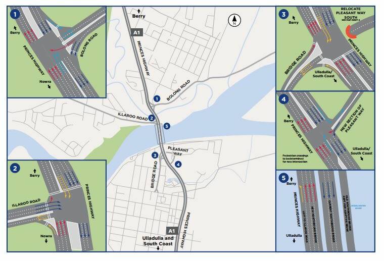 New Shoalhaven River crossing plans unveiled