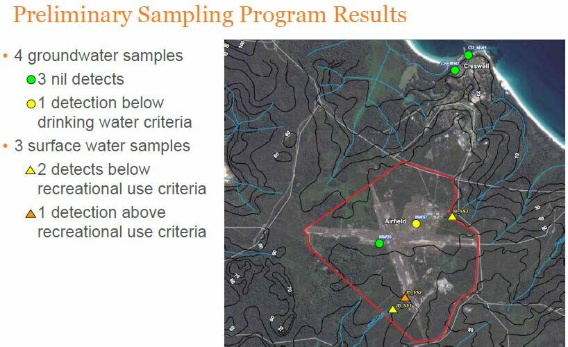 TEST RESULTS: Contamination testing around the Jervis Bay Range Facility and HMAS Creswell has found one reading above recommended levels from the use of fire fighting foams.