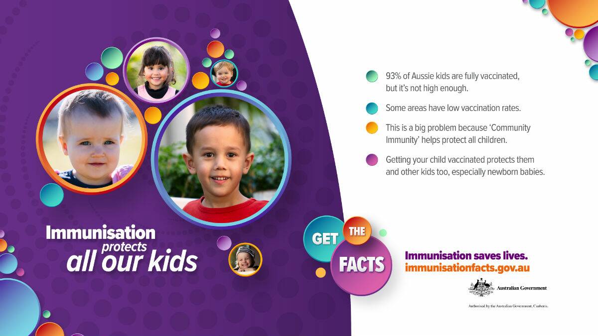 Immunisations protect all kids. Image: www.immunisationfacts.gov.au.