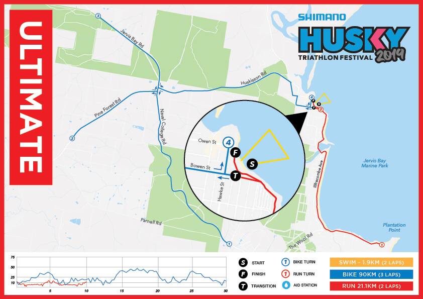 The 2019 proposed Huskisson Triathlon ultimate distance course.