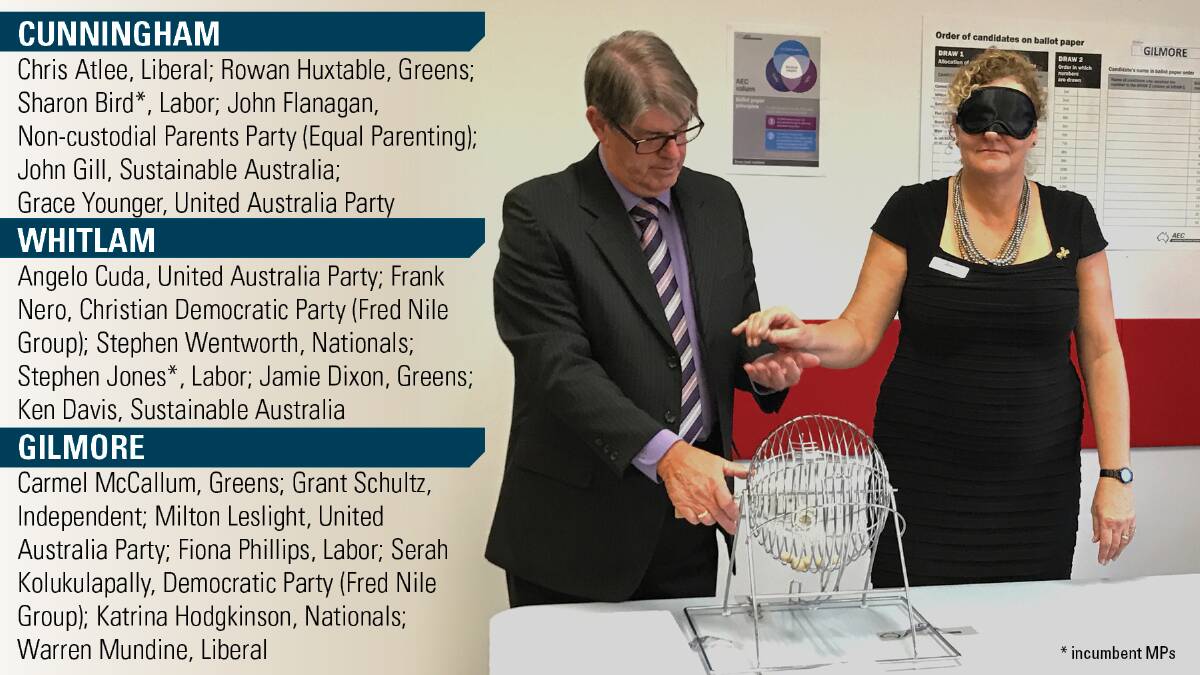 Luck of the draw: Australian Electoral Commission officials carried out the ballot paper draw at Unanderra on Wednesday. Picture: Ashleigh Tullis