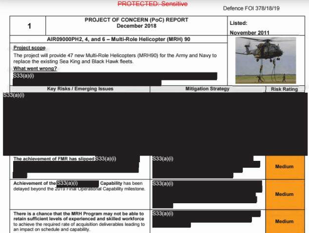 One of the heavily redacted quarterly performance reports from the Department's Capability and Sustainment Group for the MRH90 helicopters.