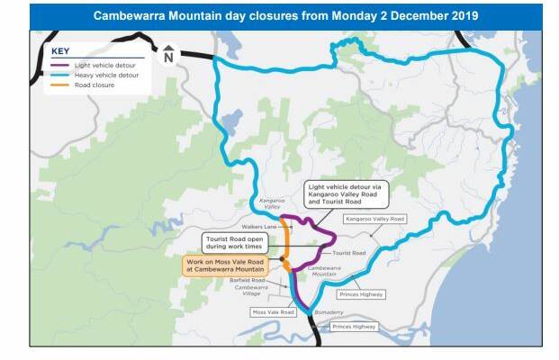 Transport for NSW proposed roadworks on Cambewwarra Mountain.