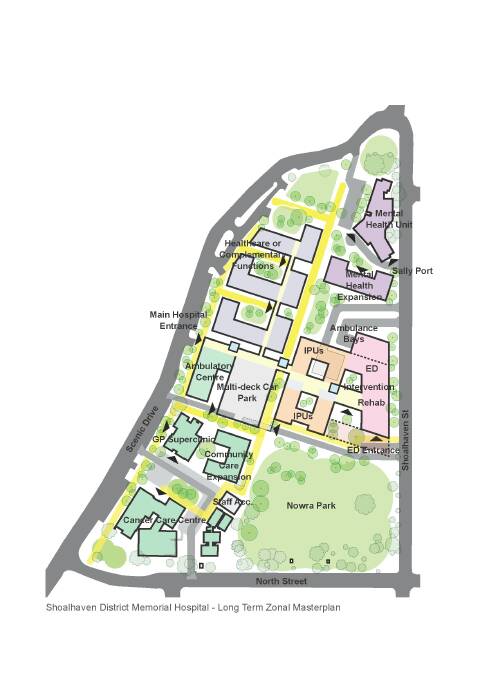 What the proposed master plan for Shoalhaven District Hospital might look like.