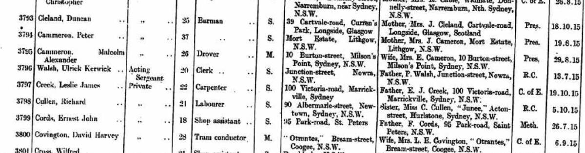 Ulrick Walsh (fourth from the top) listed on the Australian Imperial Force Nominal Roll.