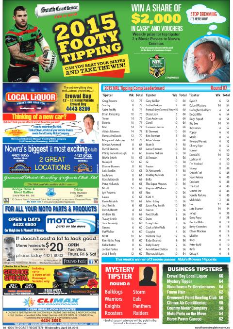 Footy tipping