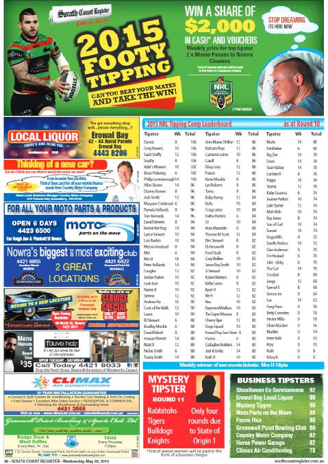 Footy Tipping Rd 11