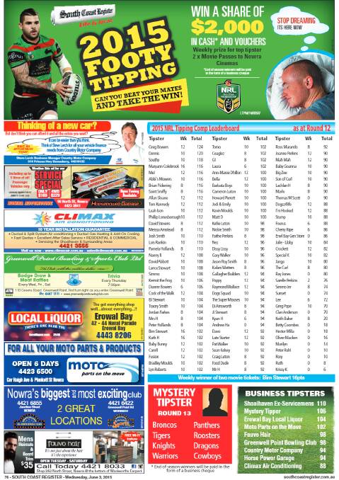 Footy Tipping Round 12
