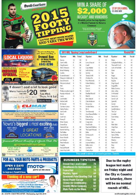 Footy Tipping Round 8