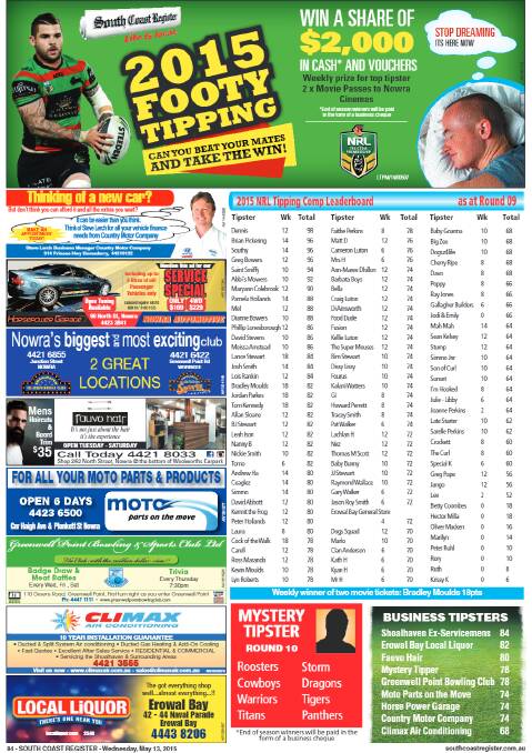 Footy Tipping Rd 10