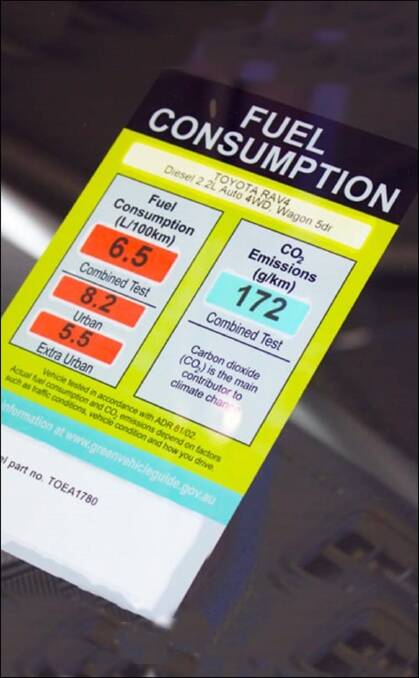 Australia has fuel consumption stickers. Picture: Supplied