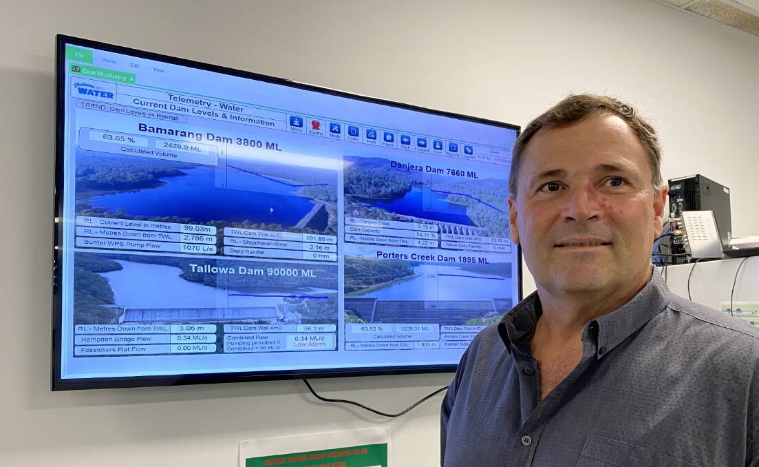 Acting director of Shoalhaven Water Robert Horner standing in front of a screen which keeps track of live dam levels in the Shoalhaven.