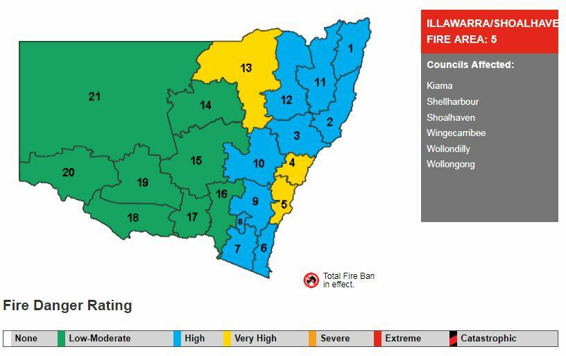 Very high fire danger as temperatures soar in the Shoalhaven