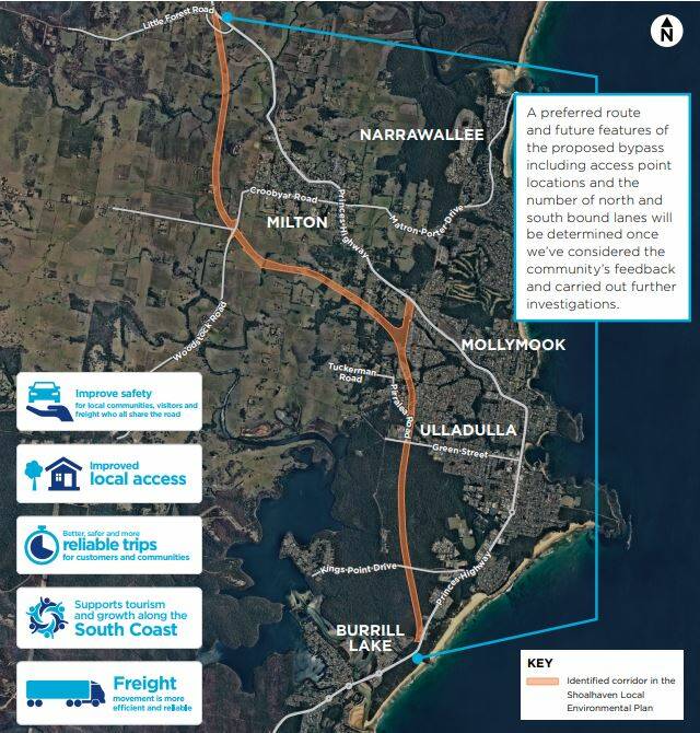 Image - Transport for NSW Milton Ulladulla bypass Community Consultation Report